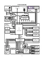 Preview for 5 page of Casio WK-3300 Service Manual