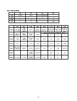 Preview for 7 page of Casio WK-3300 Service Manual