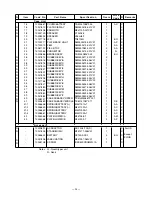 Preview for 26 page of Casio WK-3300 Service Manual