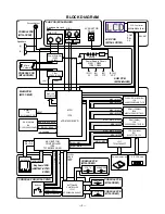 Preview for 5 page of Casio WK-3700 Service Manual