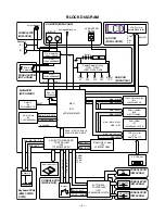 Preview for 5 page of Casio WK-3800 Service Manual