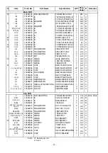 Preview for 24 page of Casio WK-3800 Service Manual