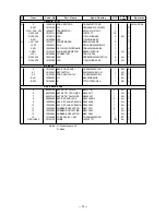 Preview for 25 page of Casio WK-3800 Service Manual