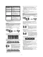 Preview for 6 page of Casio WVA-300D Service Manual & Parts List