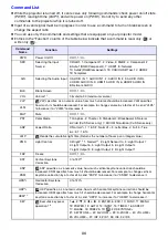 Preview for 86 page of Casio X J-S400U User Manual