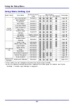 Preview for 63 page of Casio XJ 350 - XGA DLP Projector User Manual