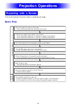 Предварительный просмотр 4 страницы Casio XJ-360 - XGA DLP Projector User Manual