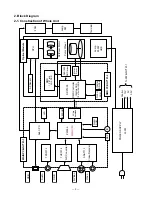 Предварительный просмотр 4 страницы Casio XJ-450 Service Manual & Parts List