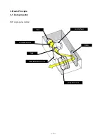 Предварительный просмотр 7 страницы Casio XJ-450 Service Manual & Parts List