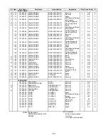 Предварительный просмотр 55 страницы Casio XJ-450 Service Manual & Parts List