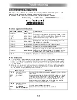 Preview for 30 page of Casio XJ-460 - 1 User Manual