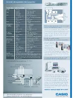 Preview for 2 page of Casio XJ-460 - XGA DLP Projector Technical Data