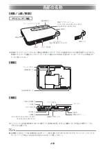 Предварительный просмотр 14 страницы Casio XJ-A130V SERIES User Manual