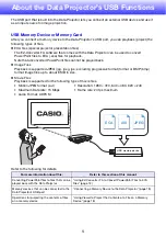 Предварительный просмотр 5 страницы Casio XJ-A135 Guide Manual