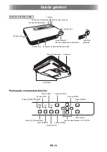 Предварительный просмотр 12 страницы Casio XJ-A142 Setup Manual