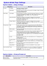 Preview for 36 page of Casio XJ-A146 Function Manual