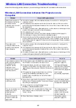 Preview for 43 page of Casio XJ-A146 Function Manual