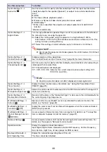 Preview for 30 page of Casio XJ-F100W User Manual