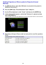 Preview for 39 page of Casio XJ-F100W User Manual