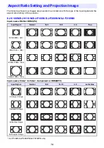 Preview for 78 page of Casio XJ-F100W User Manual