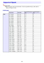 Preview for 80 page of Casio XJ-F100W User Manual