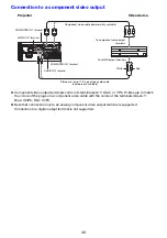 Предварительный просмотр 45 страницы Casio XJ-H1600 User Manual