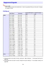 Предварительный просмотр 52 страницы Casio XJ-H1600 User Manual