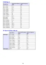 Предварительный просмотр 54 страницы Casio XJ-H1600 User Manual