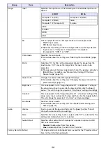 Предварительный просмотр 58 страницы Casio XJ-H1600 User Manual