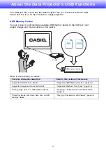 Предварительный просмотр 6 страницы Casio XJ-S30 - 2 Function Manual