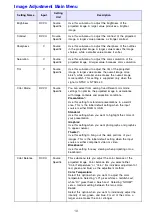 Предварительный просмотр 18 страницы Casio XJ-S30 - XGA DLP Projector User Manual