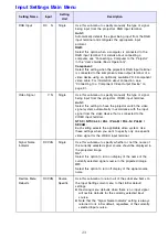 Предварительный просмотр 23 страницы Casio XJ-S30 - XGA DLP Projector User Manual