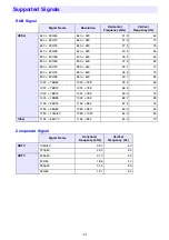 Предварительный просмотр 34 страницы Casio XJ-S30 - XGA DLP Projector User Manual