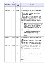 Preview for 21 page of Casio XJ-S31 - XGA DLP Projector User Manual