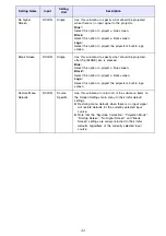 Preview for 22 page of Casio XJ-S31 - XGA DLP Projector User Manual