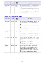 Preview for 24 page of Casio XJ-S31 - XGA DLP Projector User Manual