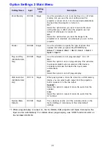 Preview for 26 page of Casio XJ-S31 - XGA DLP Projector User Manual