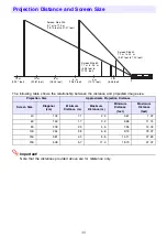 Preview for 30 page of Casio XJ-S31 - XGA DLP Projector User Manual