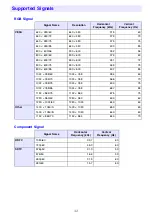 Preview for 32 page of Casio XJ-S31 - XGA DLP Projector User Manual