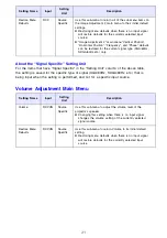 Предварительный просмотр 21 страницы Casio XJ-S32 - XGA DLP Projector User Manual