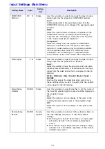 Предварительный просмотр 24 страницы Casio XJ-S32 - XGA DLP Projector User Manual