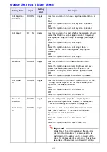 Предварительный просмотр 25 страницы Casio XJ-S32 - XGA DLP Projector User Manual