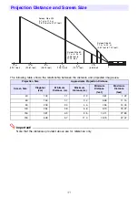 Предварительный просмотр 31 страницы Casio XJ-S32 - XGA DLP Projector User Manual