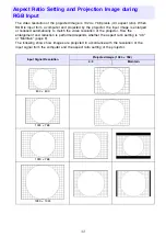 Предварительный просмотр 32 страницы Casio XJ-S32 - XGA DLP Projector User Manual