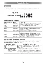 Preview for 34 page of Casio XJ-S33 series User Manual