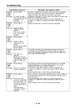 Preview for 36 page of Casio XJ-S33 series User Manual