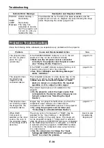 Preview for 38 page of Casio XJ-S33 series User Manual