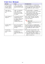 Предварительный просмотр 45 страницы Casio XJ-S36 - XGA DLP Projector Function Manual