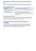 Preview for 9 page of Casio XJ-S38 series User Manual