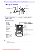 Preview for 7 page of Casio XJ-S43W - WXGA DLP Projector User Manual